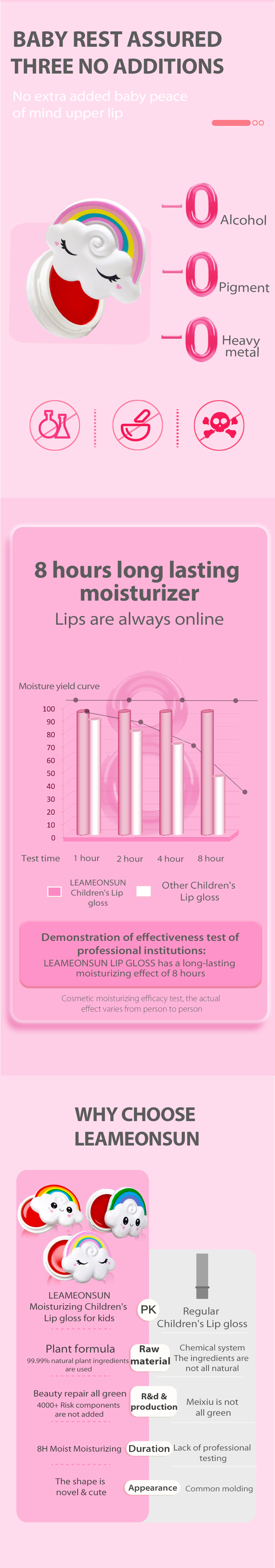 效果图英语版_03