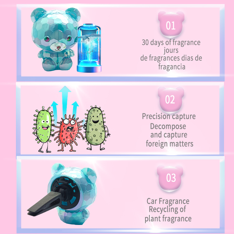 Little Bear Car aromatherapy